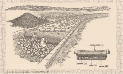 Construccion de calzada romana. Proyecto Interreg III