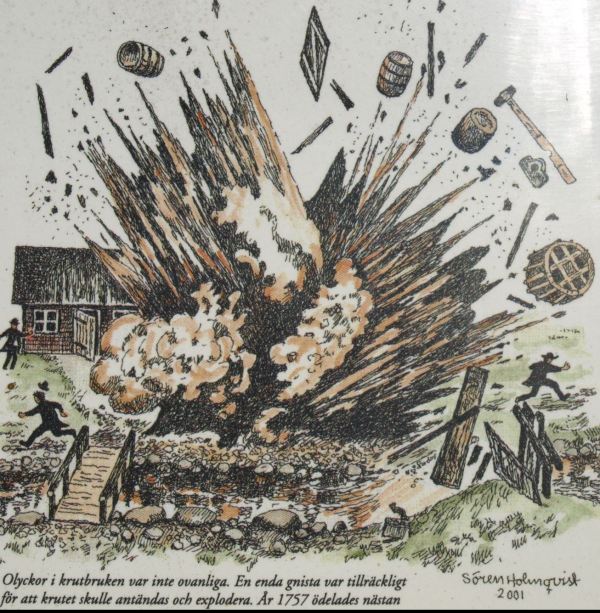 Recreación de una explosión en la fábrica de pólvora de Kloster. Sóren Holmqvist 2001