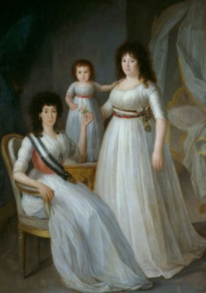 La Duquesa de Osuna. Agustín Esteve. Museo del Prado