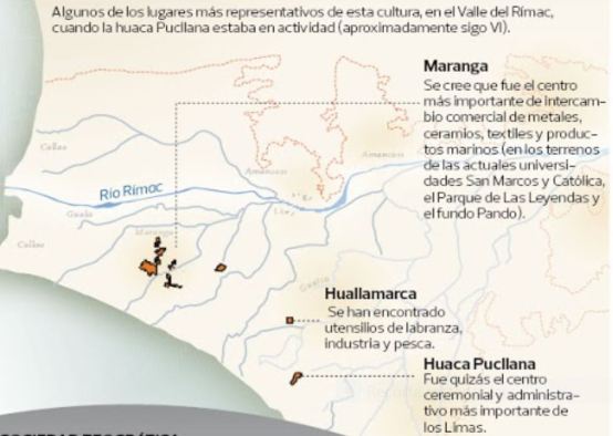 Localización Huaca Pucllana. Fuente Infografías del Centro de Investigación Histórica. Lima
