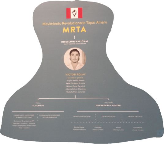MRTA 1