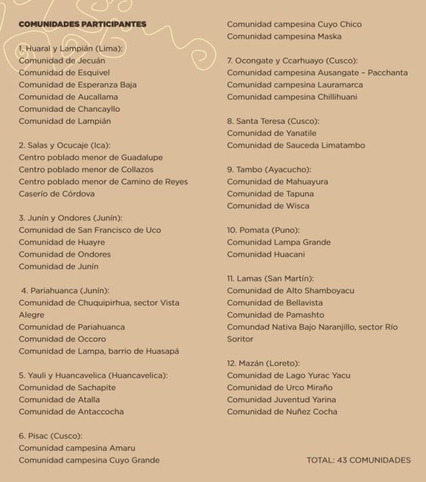 Comunidades participantes